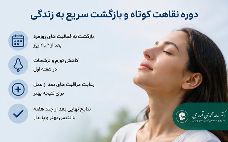 مراقبتهای بعد از توربینوپلاستی بینی