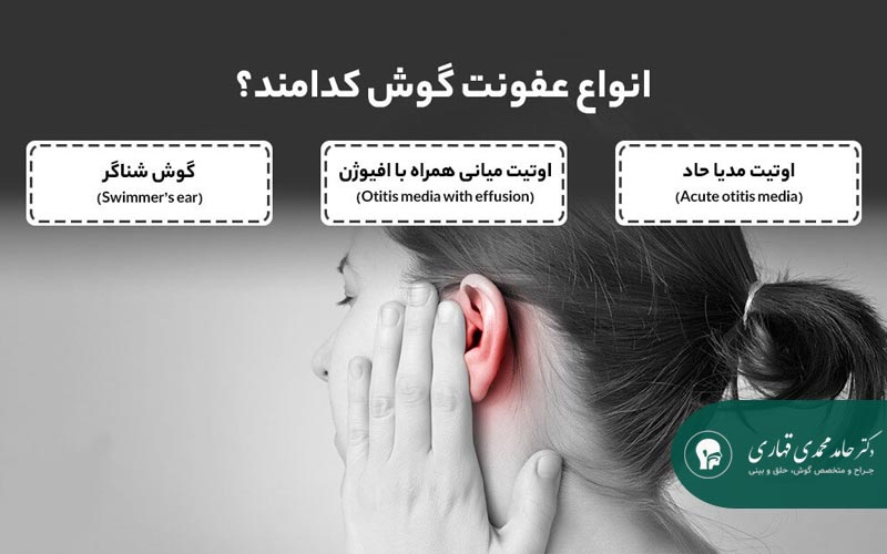 علل شایع ایجاد عفونت و تجمع مایع در گوش