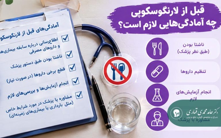 آمادگی های قبل از لارنگوسکوپی