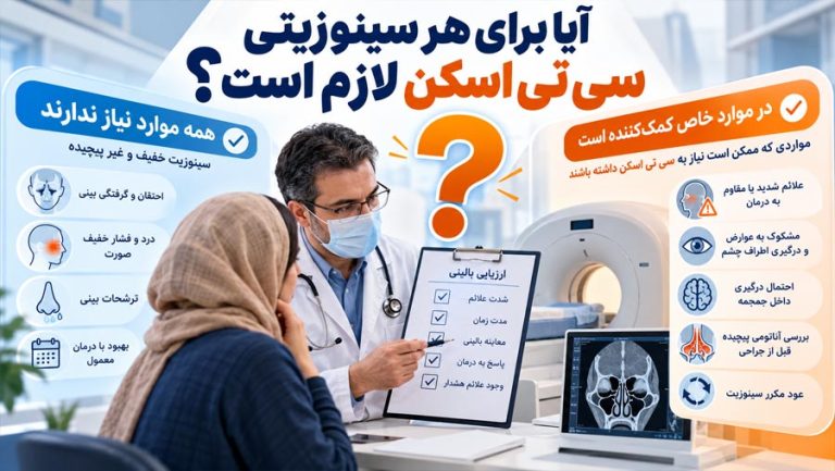 آیا برای هر سینوزیتی سی تی اسکن لازم است؟