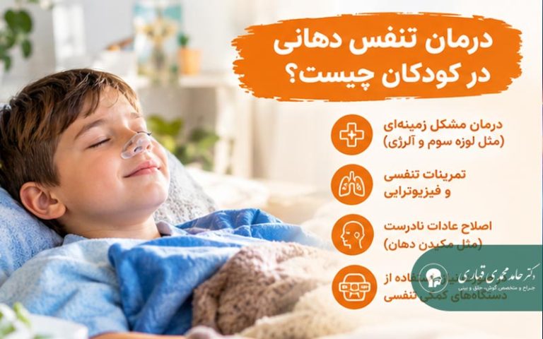 درمان تنفس دهانی در کودکان