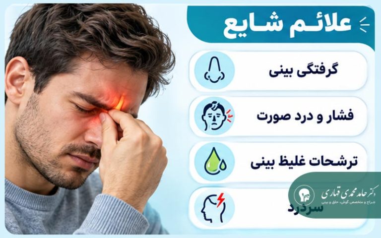 علائم شایع سینوزیت حاد