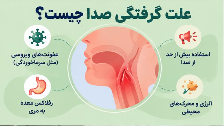علت گرفتگی صدا