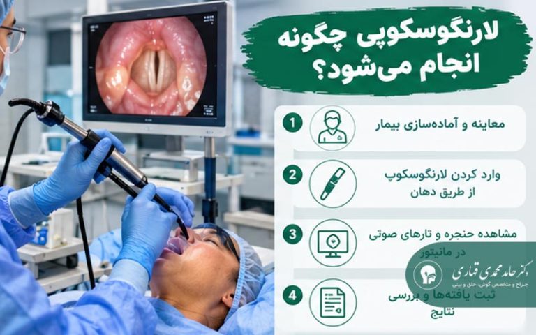 لارنگوسکوپی چگونه انجام می شود؟