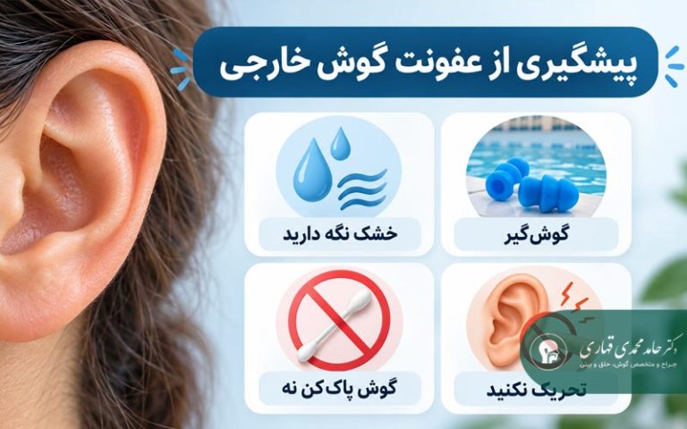 پیشگیری از عفونت گوش خارجی