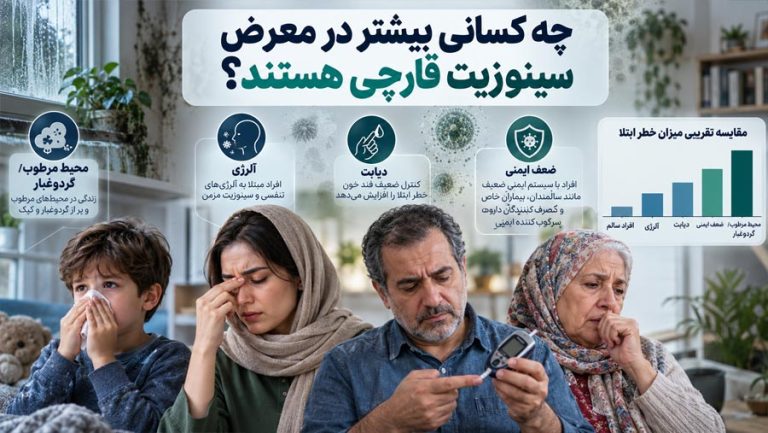 چه کسانی بیشتر در معرض سینوزیت قارچی هستند؟