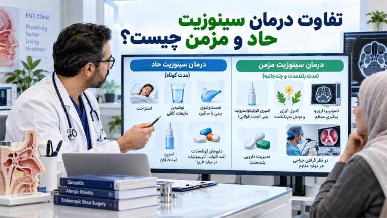 تفاوت سینوزیت حاد و مزمن چیست؟