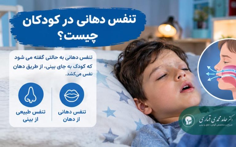 تنفس دهانی در کودکان چیست